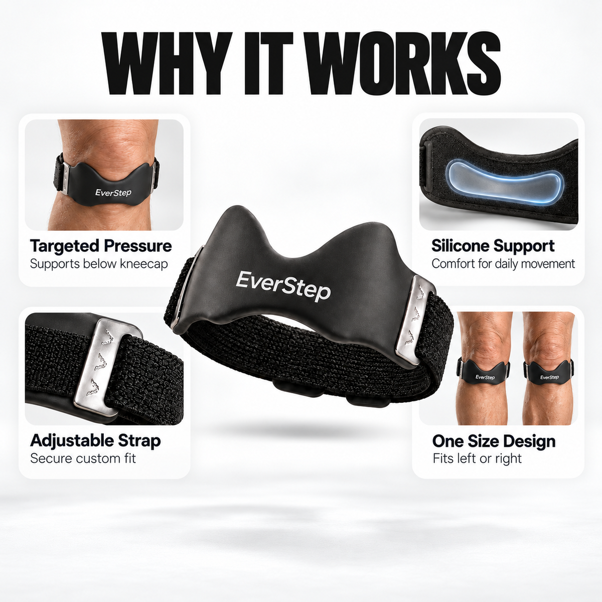 Everstep Targeted Knee Relief