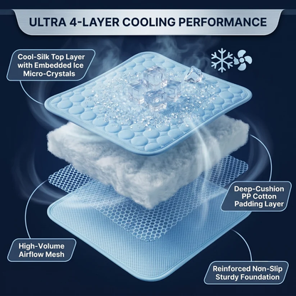 PawLab Cooling Mat